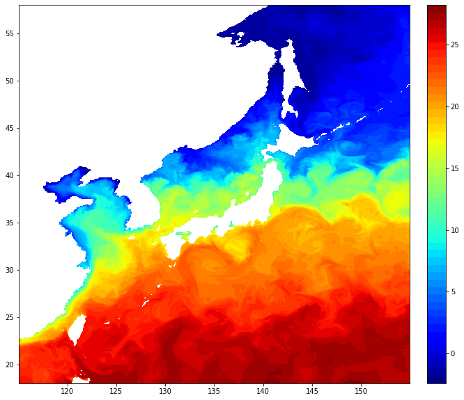 water_temp